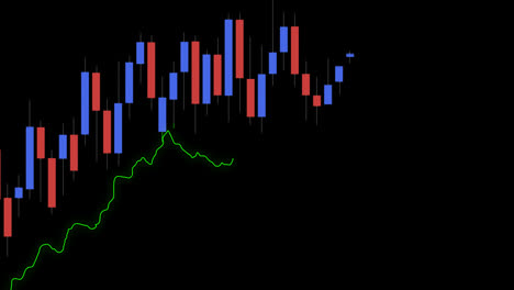 Gráfico-Comercial-De-Inversión-En-Patrones-De-Velas-En-Línea-De-Criptomonedas.-Gráfico-Del-Mercado-Bursátil-En-Animación-De-Pantalla-De-Computadora